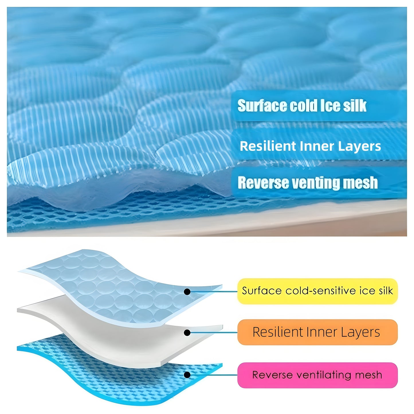 Dog Cooling Mat Cooling Pad for Pets Chilly Pad for Kennels, Crates, Cars, Indoor & Outdoor Ice Silk Mat Cooling Blanket Cushion Non-Toxic Breathable Sleep Bed Beach